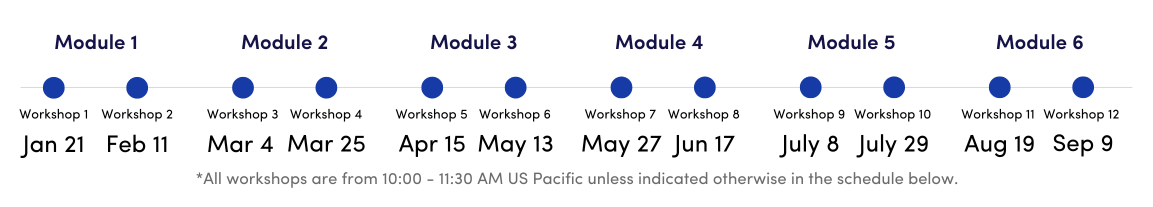 Image of Transforming Teams calendar dates